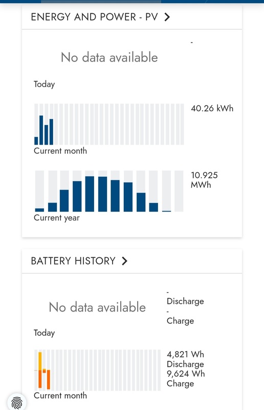 Afbeeldingslocatie: https://tweakers.net/i/620LCN4tbAelaFOIt7bap2NEdro=/x800/filters:strip_icc():strip_exif()/f/image/wwg6Gu25uYrhKLulIa2xzbv7.jpg?f=fotoalbum_large