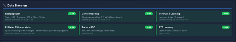 Afbeeldingslocatie: https://tweakers.net/i/62DbTiGnwGgJecQO1tdfx4KKlOc=/800x/filters:strip_exif()/f/image/hnTLyt2QyIQM4uh2EHvcpn0I.png?f=fotoalbum_large