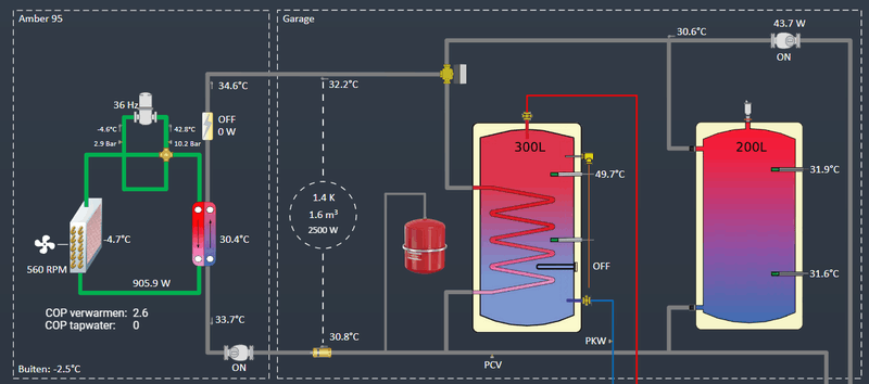 Afbeeldingslocatie: https://tweakers.net/i/62QibRy149tbdgXFuLfw29i-BCc=/800x/filters:strip_exif()/f/image/IDpk4jJvqvoVPAcohkvSymbq.png?f=fotoalbum_large