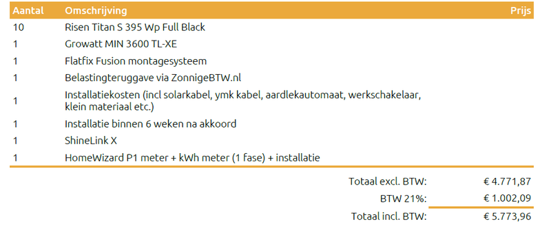Afbeeldingslocatie: https://tweakers.net/i/62w6fotqyWgp0Jc6P3AgDB3On9Q=/800x/filters:strip_exif()/f/image/kaY3DjeHlNLpmOFmBG5bClz9.png?f=fotoalbum_large