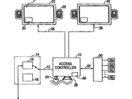 OpenTV octrooi