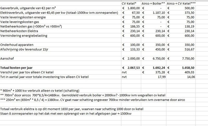 Afbeeldingslocatie: https://tweakers.net/i/63FQ8O0xg4B0XYYoi-VL7H9HsEc=/800x/filters:strip_icc():strip_exif()/f/image/OKtU9XJJbUqgBC63xPGbGJBH.jpg?f=fotoalbum_large