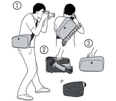 Crumpler Quick Escape Sling L