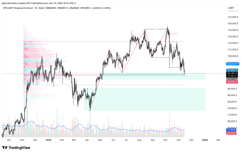 Afbeeldingslocatie: https://tweakers.net/i/64k-3vrUtu2dqdT_-1aQP9o7N0E=/800x/filters:strip_exif()/f/image/4h9IwpZVaebnXHC5uvCXnB8c.png?f=fotoalbum_large
