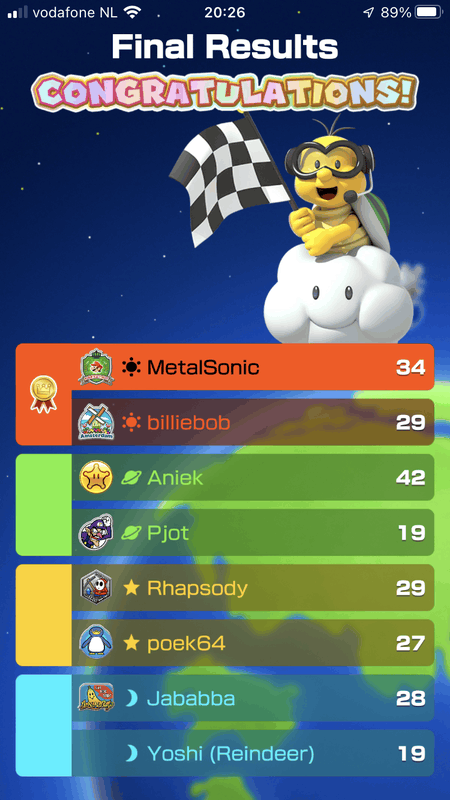 Afbeeldingslocatie: https://tweakers.net/i/64pA1NgtDPKeeYlN0QHvdePXZmg=/x800/filters:strip_exif()/f/image/2Tiokh7Kp8600Af02jPabGSm.png?f=fotoalbum_large