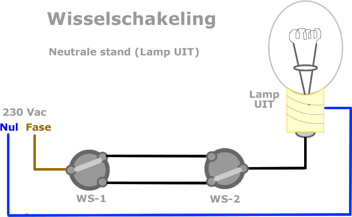 Afbeeldingslocatie: https://tweakers.net/i/656tz6qxSCq1t3SMzHYDuNxSAic=/fit-in/4000x4000/filters:no_upscale():gifsicle():strip_exif()/f/image/b9Lx0VDAbeM1gr8DdGC42F5m.gif?f=user_large