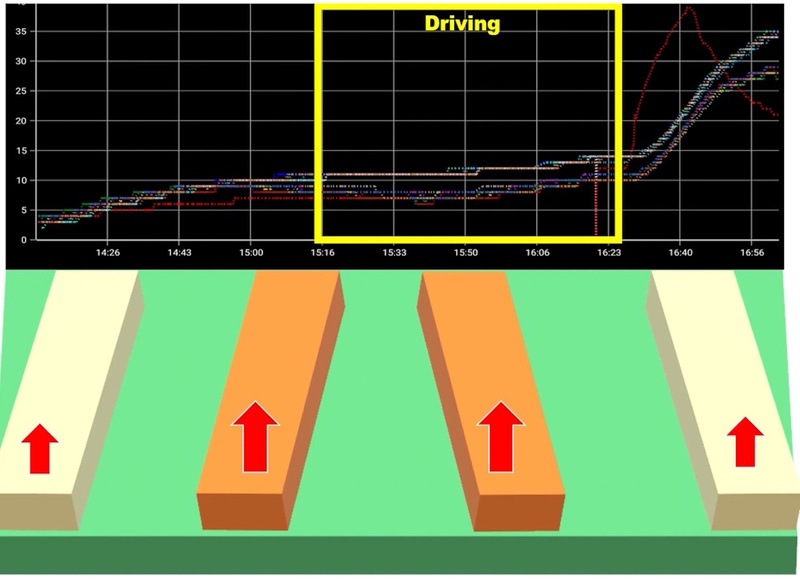 Afbeeldingslocatie: https://tweakers.net/i/65MlxP5xKQvYDOIgCRx9ZPaS-3Q=/800x/filters:strip_icc():strip_exif()/f/image/Epm4Shfvtktvz2512OxsNdof.jpg?f=fotoalbum_large