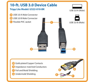 Tripp-Lite U322-010-BK
