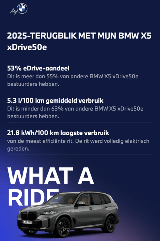 Afbeeldingslocatie: https://tweakers.net/i/65iugZLAaHL9SDq9Oe49NdxXYnE=/x800/filters:strip_exif()/f/image/6FR0HNgIX8PSUcFTEMAfnn3y.png?f=fotoalbum_large