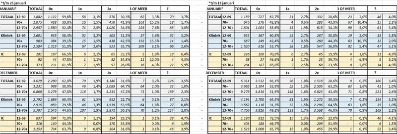 Afbeeldingslocatie: https://tweakers.net/i/662rwRUij-FwFP0-0wzpvuVgDE0=/800x/filters:strip_exif()/f/image/JNkXK3EAuL6OZRLvwOMTAlsg.png?f=fotoalbum_large