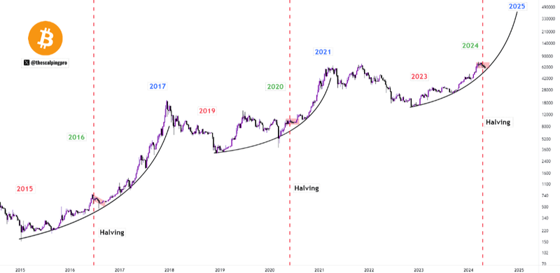 Afbeeldingslocatie: https://tweakers.net/i/669R2oni9DD3kvoACRGzJ9N8rDI=/800x/filters:strip_exif()/f/image/mP6Lh1nYItxLFPJcdxkTF6XR.png?f=fotoalbum_large