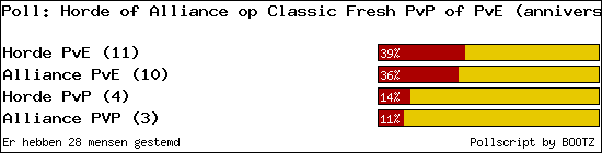 Afbeeldingslocatie: https://tweakers.net/i/66GSL0ihc4Zi160otDfF7PYSTYU=/fit-in/4000x4000/filters:no_upscale():strip_exif()/f/image/32a3wtDNqukcc4pqRek9GyI7.png?f=user_large