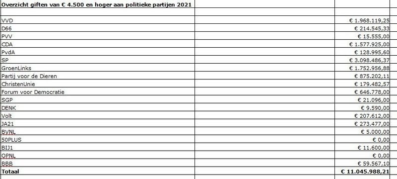 Afbeeldingslocatie: https://tweakers.net/i/66QedFEJah6q9Iv5pPs0LGrEYUY=/800x/filters:strip_icc():strip_exif()/f/image/6wp9t5PmaPoAYrWPWzhI5vnl.jpg?f=fotoalbum_large