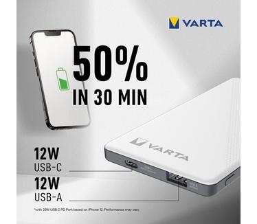 Varta Energy 5000 (2024)