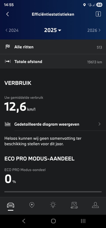 Afbeeldingslocatie: https://tweakers.net/i/66mYYfXkRpGX29gTs5UFzQJQwdA=/x800/filters:strip_icc():strip_exif()/f/image/S02PfpY8GLiXUil1BjMaRe2b.jpg?f=fotoalbum_large