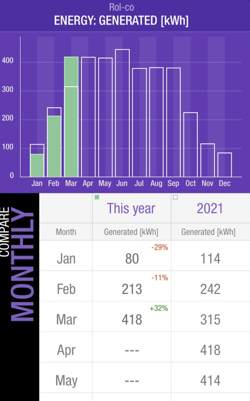 Afbeeldingslocatie: https://tweakers.net/i/6704JNc-Y3grT2QlImb-JCXcijU=/x800/filters:strip_icc():strip_exif()/f/image/ktNftbYQ05vQM8MH7k2l5C7n.jpg?f=fotoalbum_large