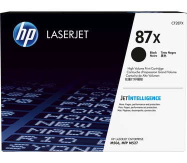 HP 87X