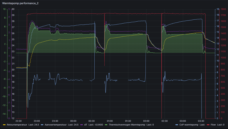 Afbeeldingslocatie: https://tweakers.net/i/67Ac8hf-daT-sHPX3wBli84nB8U=/800x/filters:strip_exif()/f/image/LLEM4q2yS0YFoRHlsME2TNg6.png?f=fotoalbum_large