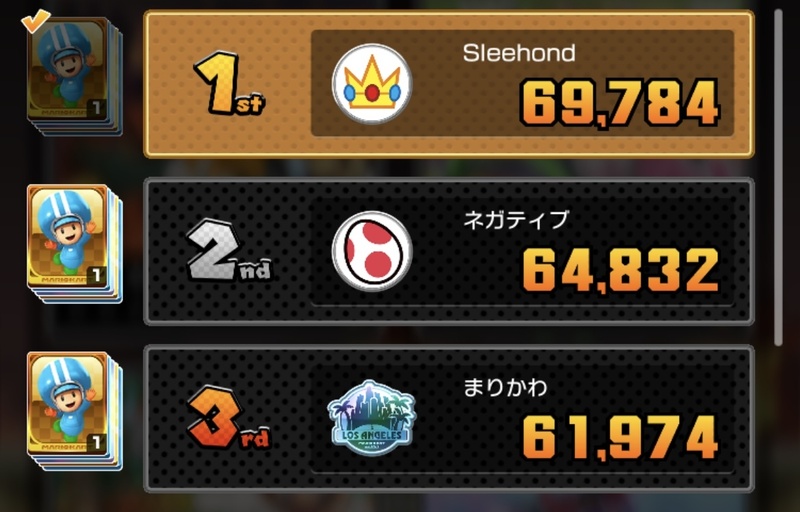 Afbeeldingslocatie: https://tweakers.net/i/67N7Q7Tne7fy0TlGhuF-MbDHZPw=/800x/filters:strip_icc():strip_exif()/f/image/uC3dQes2b6ajakzyJrl0ExUW.jpg?f=fotoalbum_large