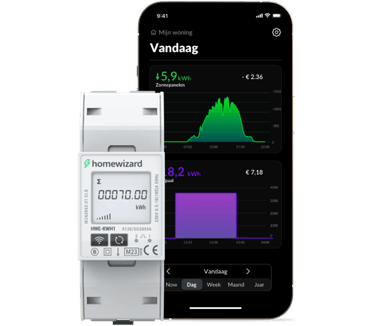 HomeWizard kWh Meter 1-Fase