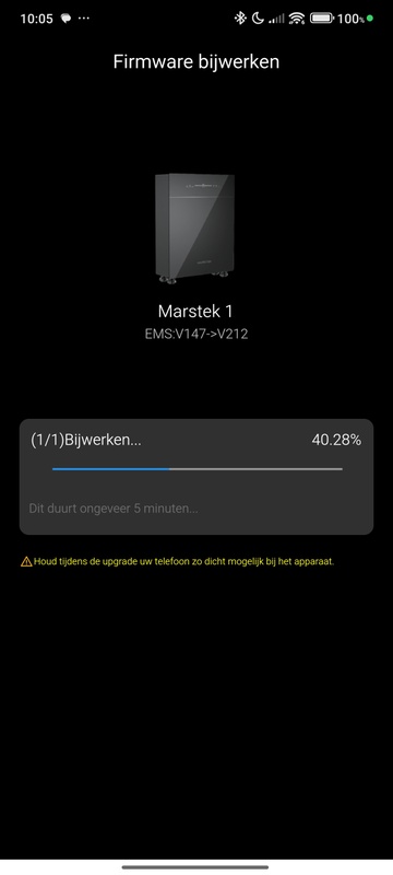 Afbeeldingslocatie: https://tweakers.net/i/68yPcriWixb824MKdQAJV32qkqI=/x800/filters:strip_icc():strip_exif()/f/image/BKXvycygWfx7EWzGqtaZrwyf.jpg?f=fotoalbum_large