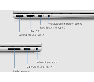 HP Envy x360 Convertible 15-es0200nd