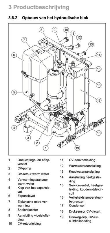 Afbeeldingslocatie: https://tweakers.net/i/69MwhRpx8pju6F197rnse4nHPh0=/x800/filters:strip_exif()/f/image/LmiABJGHmDIKeto0JrsZu1fw.png?f=fotoalbum_large