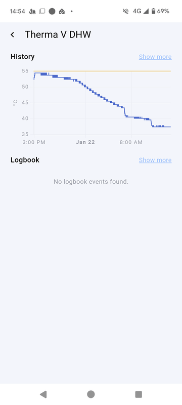 Afbeeldingslocatie: https://tweakers.net/i/69QYaPZImKJQZs56qAsPc3rCq3A=/x800/filters:strip_exif()/f/image/VqEAMKZ3HeRcirbpKRpJq9zy.png?f=fotoalbum_large