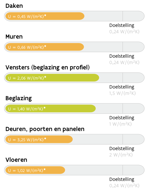 Afbeeldingslocatie: https://tweakers.net/i/69fKrkgkSvEvPx7pqqzJrc04pDY=/fit-in/4000x4000/filters:no_upscale():strip_exif()/f/image/1fvuVfwuQnOTMM7Dvp97WJTU.png?f=user_large