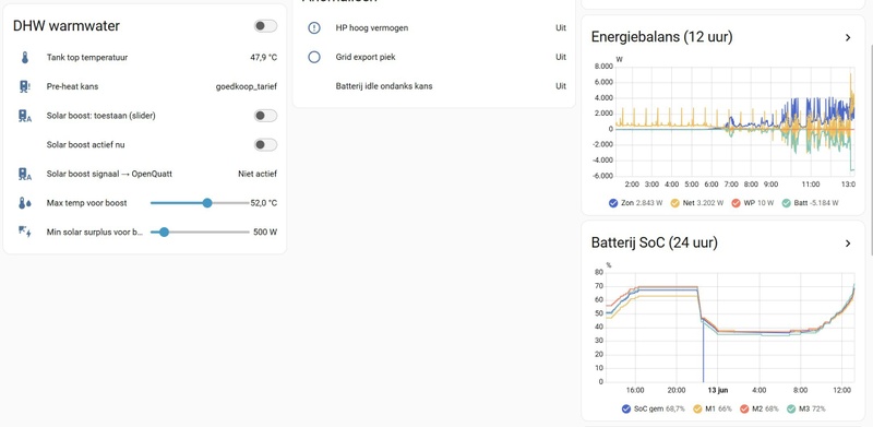 Afbeeldingslocatie: https://tweakers.net/i/69lyrJ_wMMNRyN9Fk3k93kSFsXU=/800x/filters:strip_icc():strip_exif()/f/image/5Uzg5ySW7PH8Uy5kqj2Yvrsz.jpg?f=fotoalbum_large