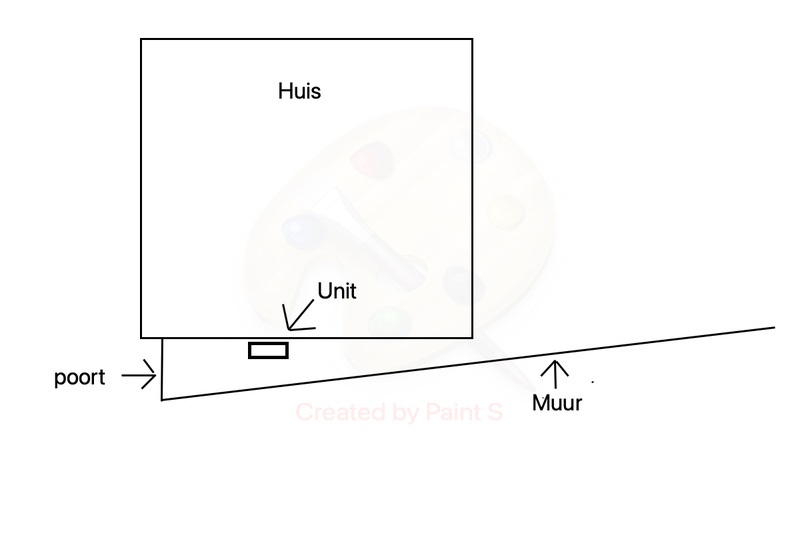 Afbeeldingslocatie: https://tweakers.net/i/6A6SDLMp9_yKV__lKafaDzSA1yY=/800x/filters:strip_icc():strip_exif()/f/image/ZIK0LxE6ZJCx5CqsyTgj5w9S.jpg?f=fotoalbum_large