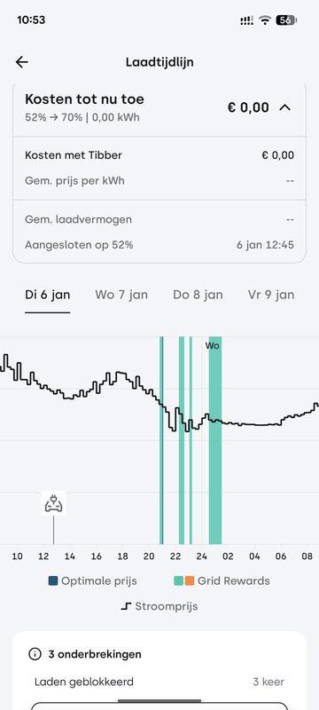 Afbeeldingslocatie: https://tweakers.net/i/6ADgmnm_IQb6hyIelSD8BeK4LK0=/x800/filters:strip_exif()/f/image/wnKybjkUVPQA9tluuYMjXP3c.png?f=fotoalbum_large