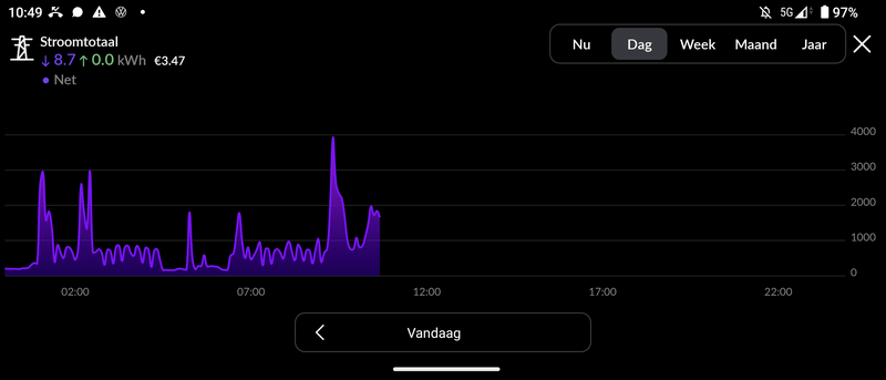Afbeeldingslocatie: https://tweakers.net/i/6AMQjO4-8c_dUwv0xLLj4YT_Wgw=/800x/filters:strip_exif()/f/image/UUjAKUMKjICLeNn2PmUgF7jT.png?f=fotoalbum_large