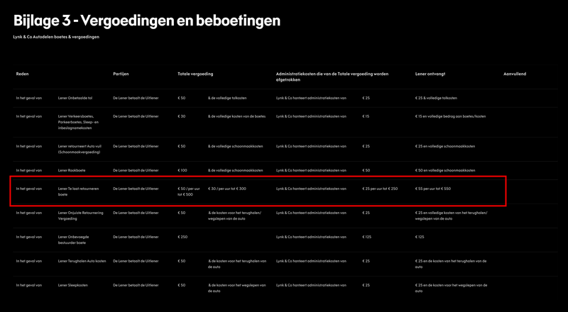 Afbeeldingslocatie: https://tweakers.net/i/6AiKe4jhDJPI4_7doPqaXPEF2Tk=/800x/filters:strip_exif()/f/image/Wvrp3V9uRbHJhqTD4WDZ1MgX.png?f=fotoalbum_large
