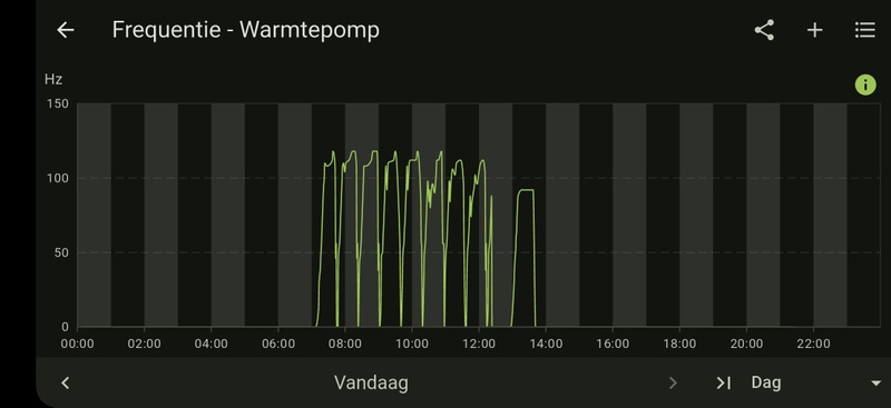 Afbeeldingslocatie: https://tweakers.net/i/6AtqOJ7YAS2QLND-5_fcTv5Xi6Q=/800x/filters:strip_icc():strip_exif()/f/image/BqRgs7Q9sTl2YHhiYAL5PSxd.jpg?f=fotoalbum_large