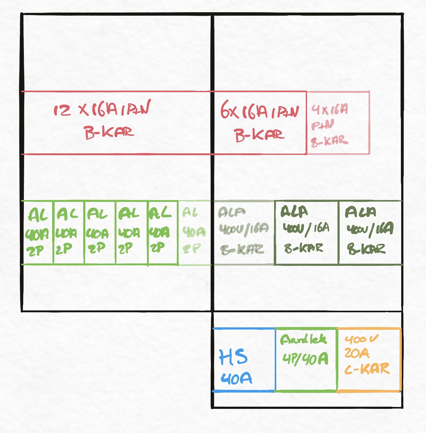 Afbeeldingslocatie: https://tweakers.net/i/6B0IqD-YQNo94gFRCqtc6q6uO2w=/full-fit-in/4920x3264/filters:max_bytes(3145728):no_upscale():strip_icc():fill(white):strip_exif()/f/image/OsWymSjuv35jTNcH3c8hundj.jpg?f=user_large