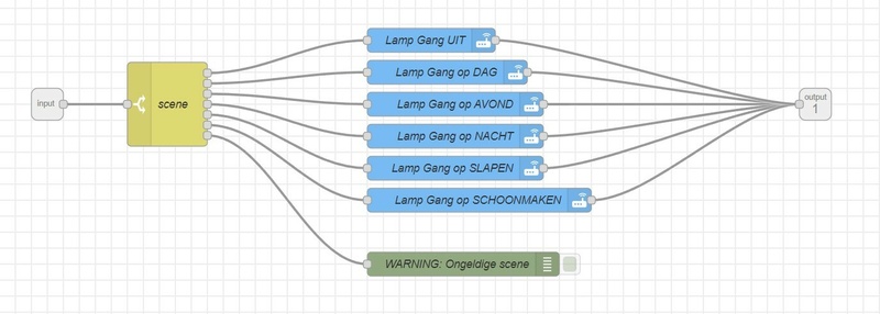 Afbeeldingslocatie: https://tweakers.net/i/6BJ-j7jcyod4_wcjCCeK5fOwSzw=/800x/filters:strip_icc():strip_exif()/f/image/cpPfXEQDj1h1WljhtnElS7Mp.jpg?f=fotoalbum_large