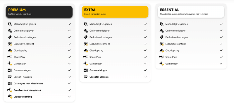 Afbeeldingslocatie: https://tweakers.net/i/6BW_P4IGNHRlr1cR3DJsHLdXOKc=/800x/filters:strip_exif()/f/image/xH9Q02mUFkhezqjagSJD21Nn.png?f=fotoalbum_large
