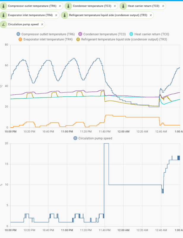 Afbeeldingslocatie: https://tweakers.net/i/6C4FbcuGLVLHajreZLZqAPFWJeM=/x800/filters:strip_exif()/f/image/offKwvVbfM331HSgZGH6bmyV.png?f=fotoalbum_large