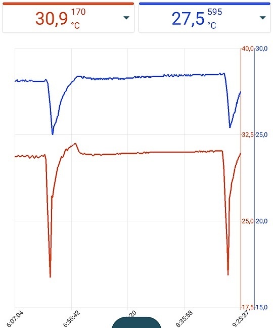 Afbeeldingslocatie: https://tweakers.net/i/6CSmhPltk7SMjUWRdgh0GHf8PO8=/full-fit-in/4920x3264/filters:max_bytes(3145728):no_upscale():strip_icc():fill(white):strip_exif()/f/image/YpYMP9Ha1fQ36IV9t0u62ZIf.jpg?f=user_large