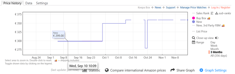 Afbeeldingslocatie: https://tweakers.net/i/6CiuhgHPEY8UPC33ZUJz0JydFcc=/800x/filters:strip_exif()/f/image/rFMuXLQz43Wq61FfeB7s4O43.png?f=fotoalbum_large