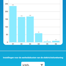 Afbeeldingslocatie: https://tweakers.net/i/6Crz-KeexVrsLAXBwmflzEscIvI=/232x232/filters:strip_exif()/f/image/gXEGGZqSjPi1osb7JOxlYI42.png?f=fotoalbum_tile