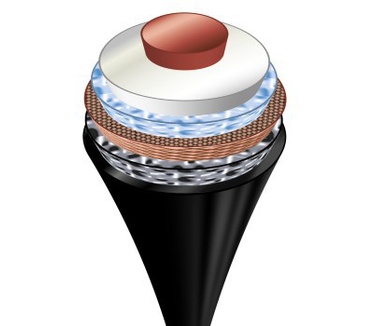 Avinity 3m Antenna Coax