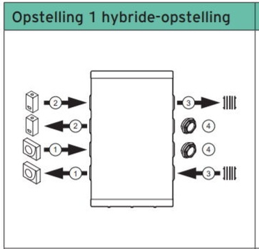 Afbeeldingslocatie: https://tweakers.net/i/6DC6Pje3XYrxGCiPYSV3gpCkPuI=/full-fit-in/4920x3264/filters:max_bytes(3145728):no_upscale():strip_icc():fill(white):strip_exif()/f/image/eu50E2HE79VbKPWDYyCsrKQA.jpg?f=user_large