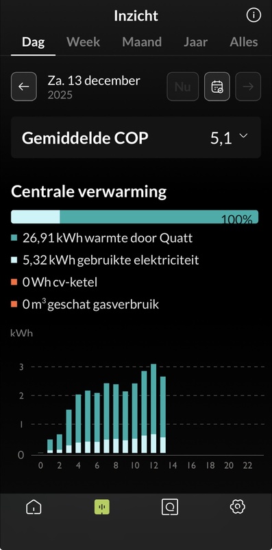 Afbeeldingslocatie: https://tweakers.net/i/6DPmKYMzZlsF73HJi82G1MbIKhk=/x800/filters:strip_icc():strip_exif()/f/image/tNNEeonhwYvxAscjkCEpP4LO.jpg?f=fotoalbum_large
