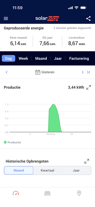 Afbeeldingslocatie: https://tweakers.net/i/6Dxn1aSJPm7_4ffq84BikKUKJHg=/x800/filters:strip_exif()/f/image/DSiGwZBCfxLMXa4IzhRgcqT9.png?f=fotoalbum_large