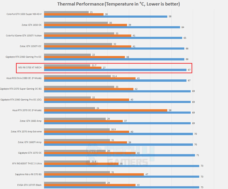 Afbeeldingslocatie: https://tweakers.net/i/6E1D7ljB3G_guqk-Aekbva7pCKI=/800x/filters:strip_exif()/f/image/TuQ09cmiTmuzvzsol3L6KByS.png?f=fotoalbum_large