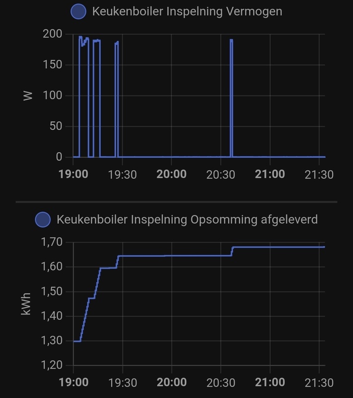 Afbeeldingslocatie: https://tweakers.net/i/6EMup5UyeezwDsNhS-nT8ob5IjY=/x800/filters:strip_icc():strip_exif()/f/image/X2q7HHE92kE9rKA296g5eQzt.jpg?f=fotoalbum_large