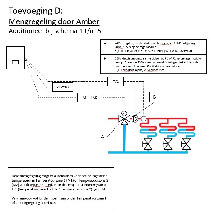 Afbeeldingslocatie: https://tweakers.net/i/6EONh7svGW1fOx4hAs1rwd6NAu8=/fit-in/4920x3264/filters:max_bytes(3145728):no_upscale():strip_icc():strip_exif()/f/image/X8GelOvvzQc8H8UedV65oMo8.jpg?f=user_large