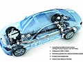 BMW Activehybrid conceptauto